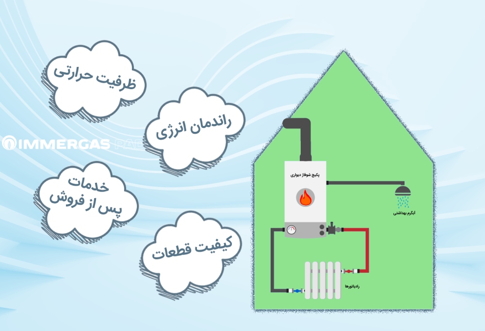 بهترین پکیج